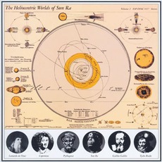 The Heliocentric Worlds Of Sun Ra, Volume 2 mp3 Album by Sun Ra And His Solar Arkestra