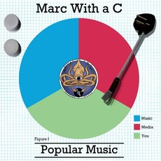 Popular Music mp3 Album by Marc With a C