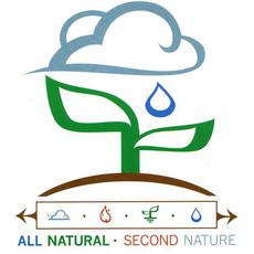 Second Nature mp3 Album by All Natural
