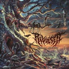 Infernal Atrocity mp3 Album by Revulsed